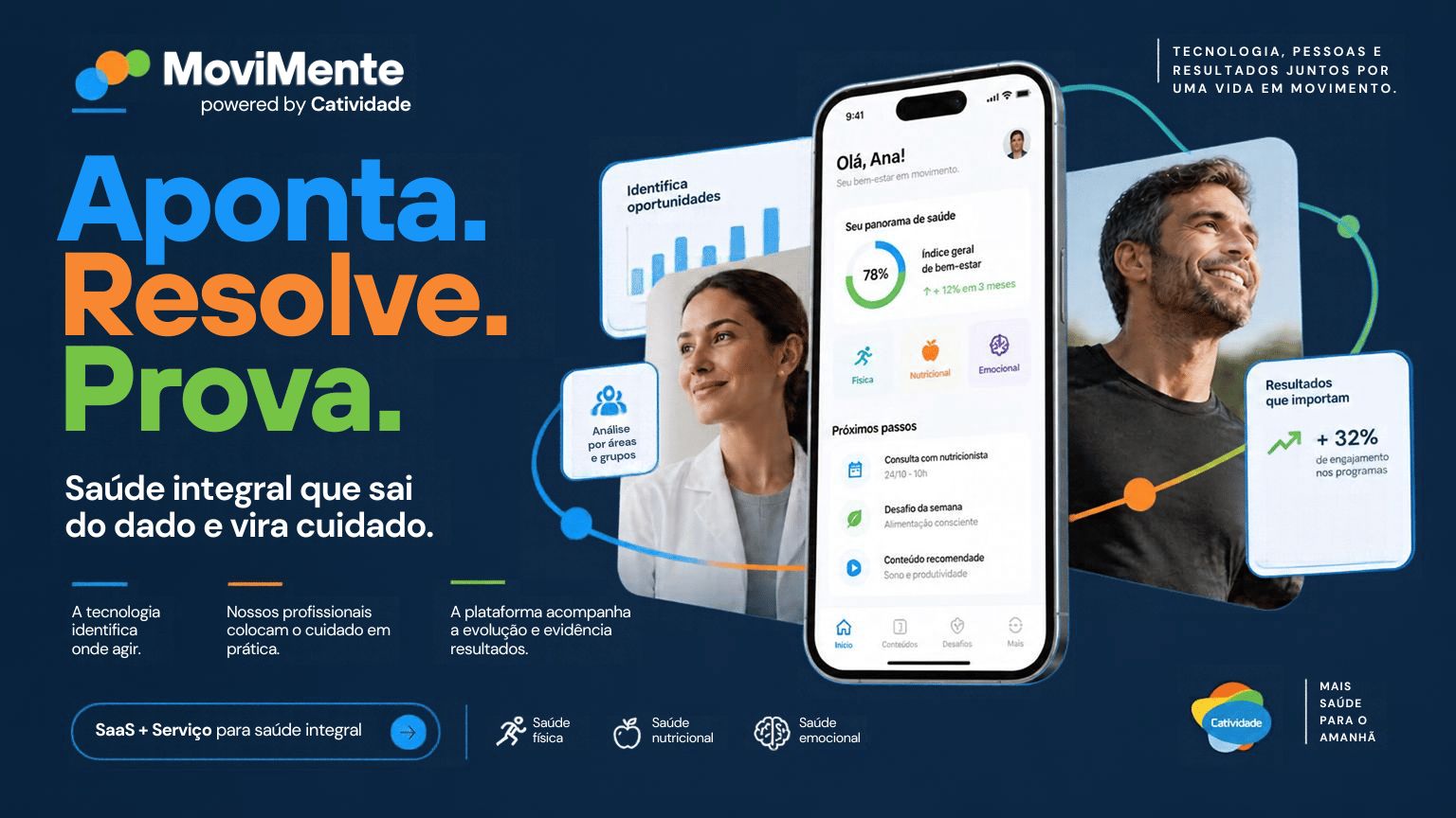 Identidade de lançamento MoviMente, com pessoas, celular e exemplos ilustrativos de cuidado.